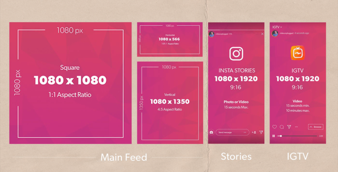 The Ultimate Guide to Choosing the Right instagram photo size